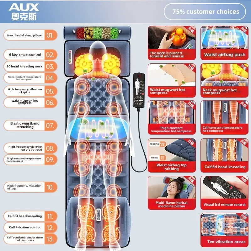 Cervical Massager – Full Body Massage Cushion