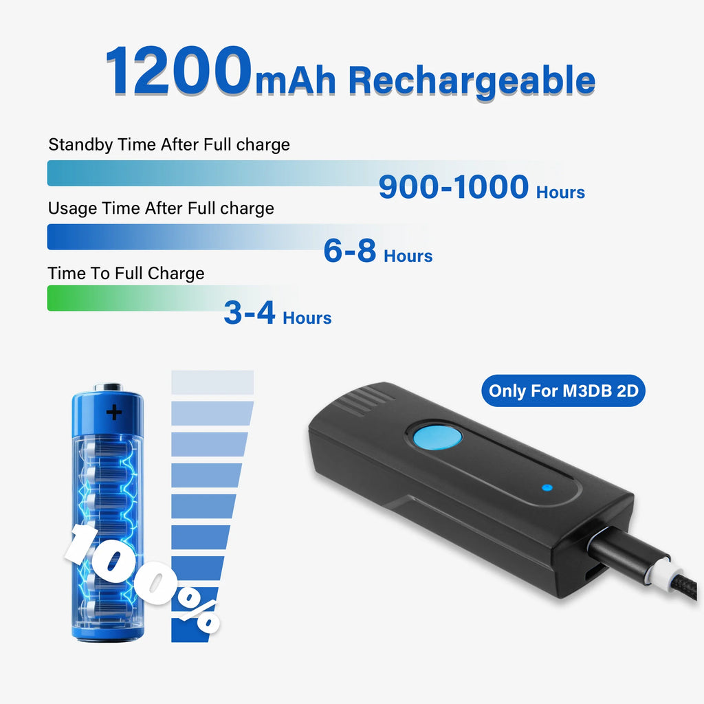 Mini Pocket Wireless Barcode Scanner