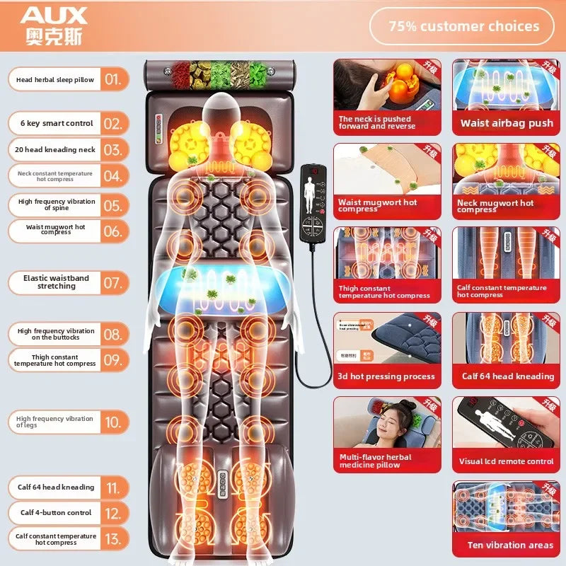 Cervical Massager – Full Body Massage Cushion