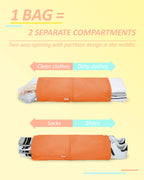 BAGSMART Compression Packing Cubes