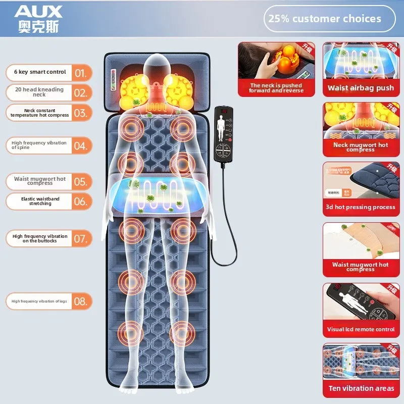 Cervical Massager – Full Body Massage Cushion
