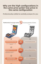 Cervical Massager – Full Body Massage Cushion