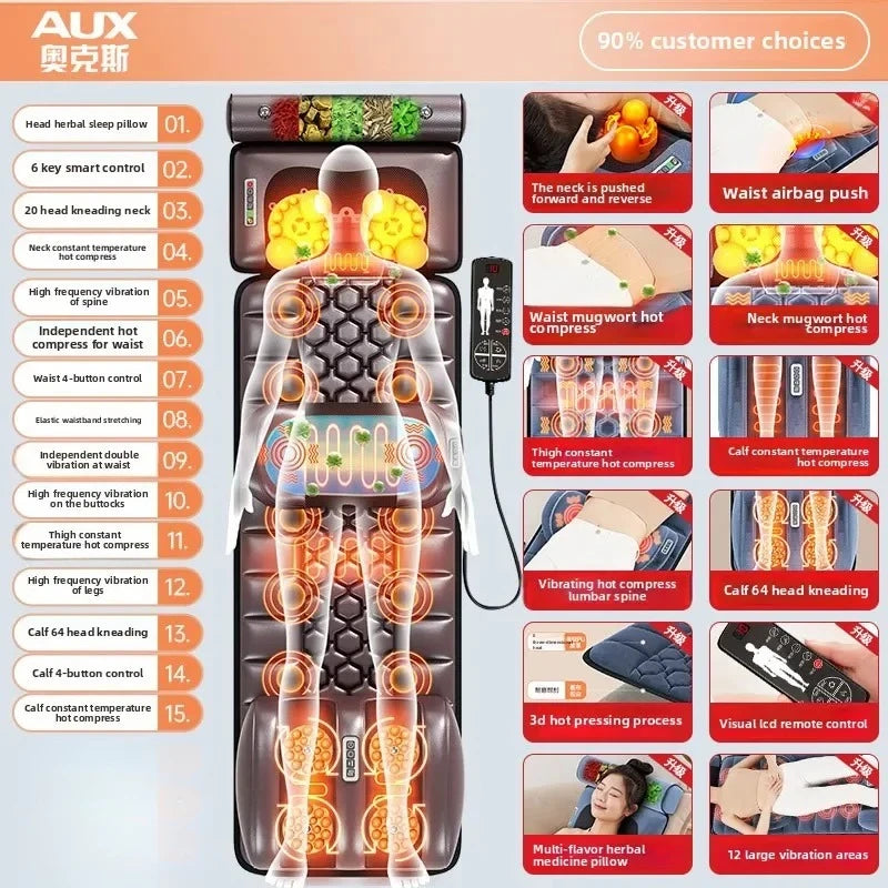 Cervical Massager – Full Body Massage Cushion