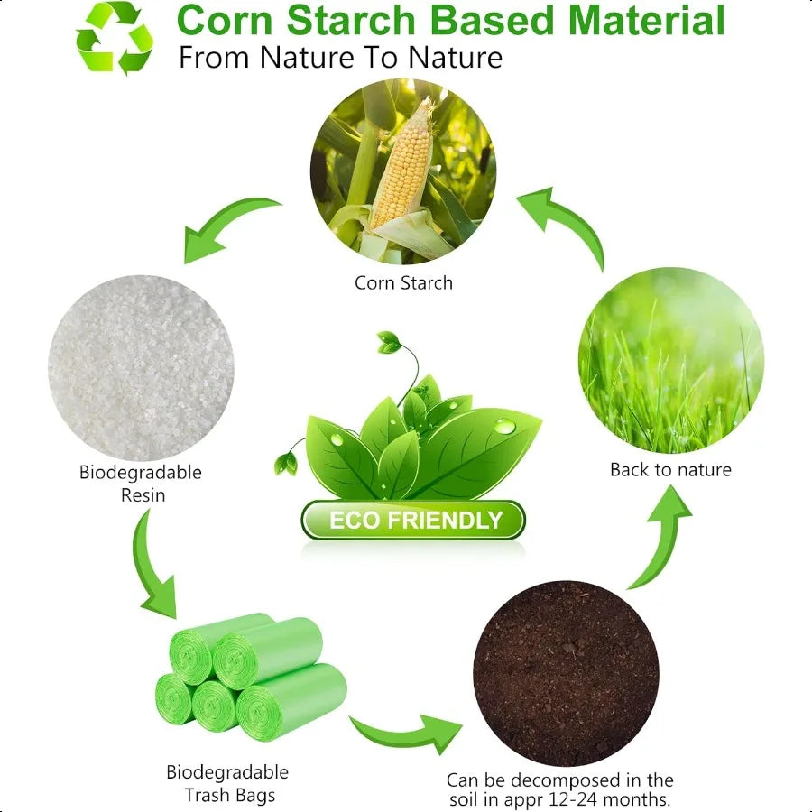 Biodegradable Small Trash Bags