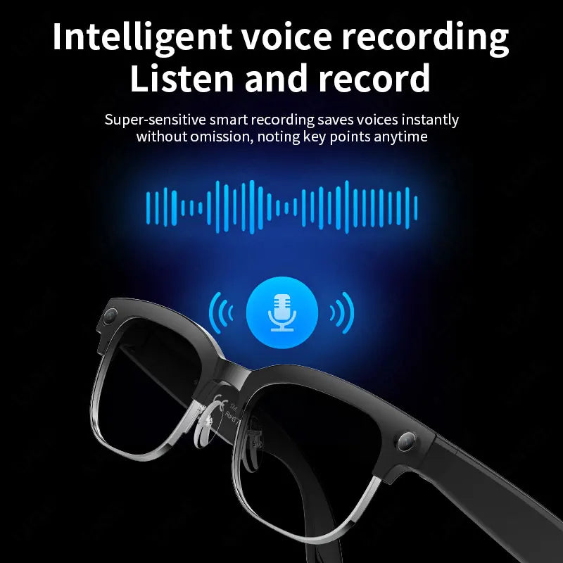 AI Smart Glasses~Sony Camera~Record Videos~Photo Recognition~Bluetooth Calling~Music Payback