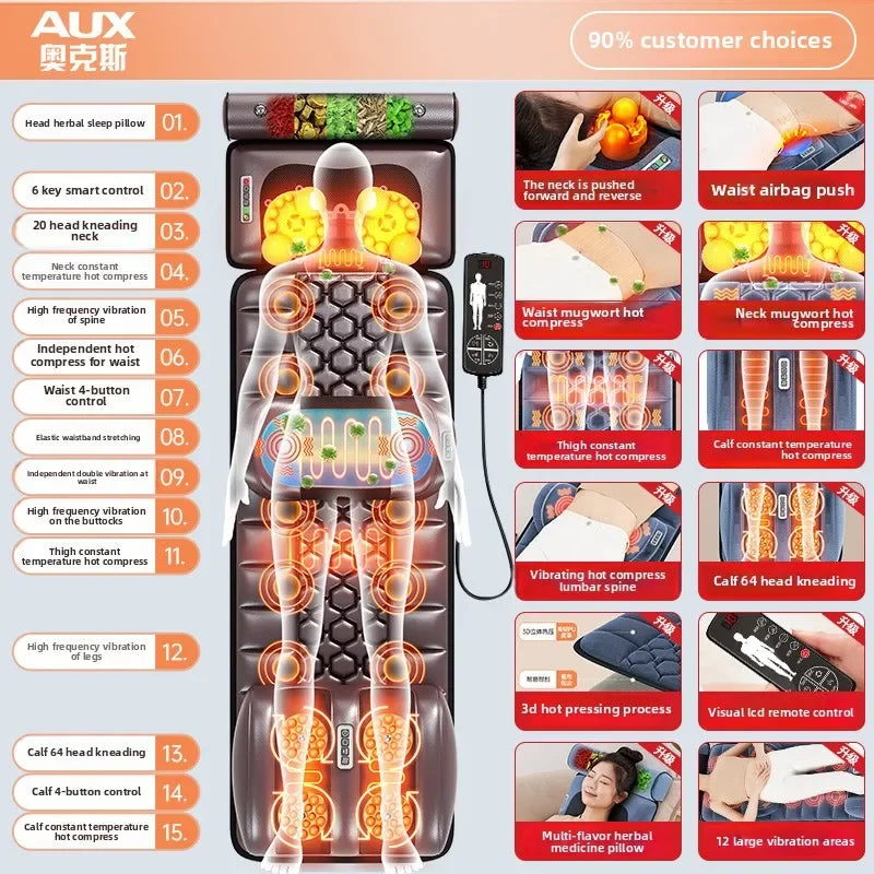 Cervical Massager – Full Body Massage Cushion