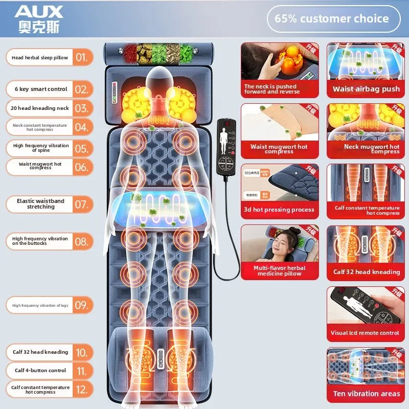 Cervical Massager – Full Body Massage Cushion