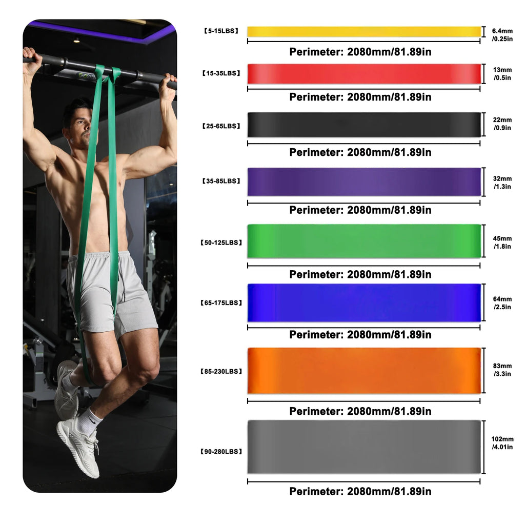 Elastic Resistance Bands for Strength Training