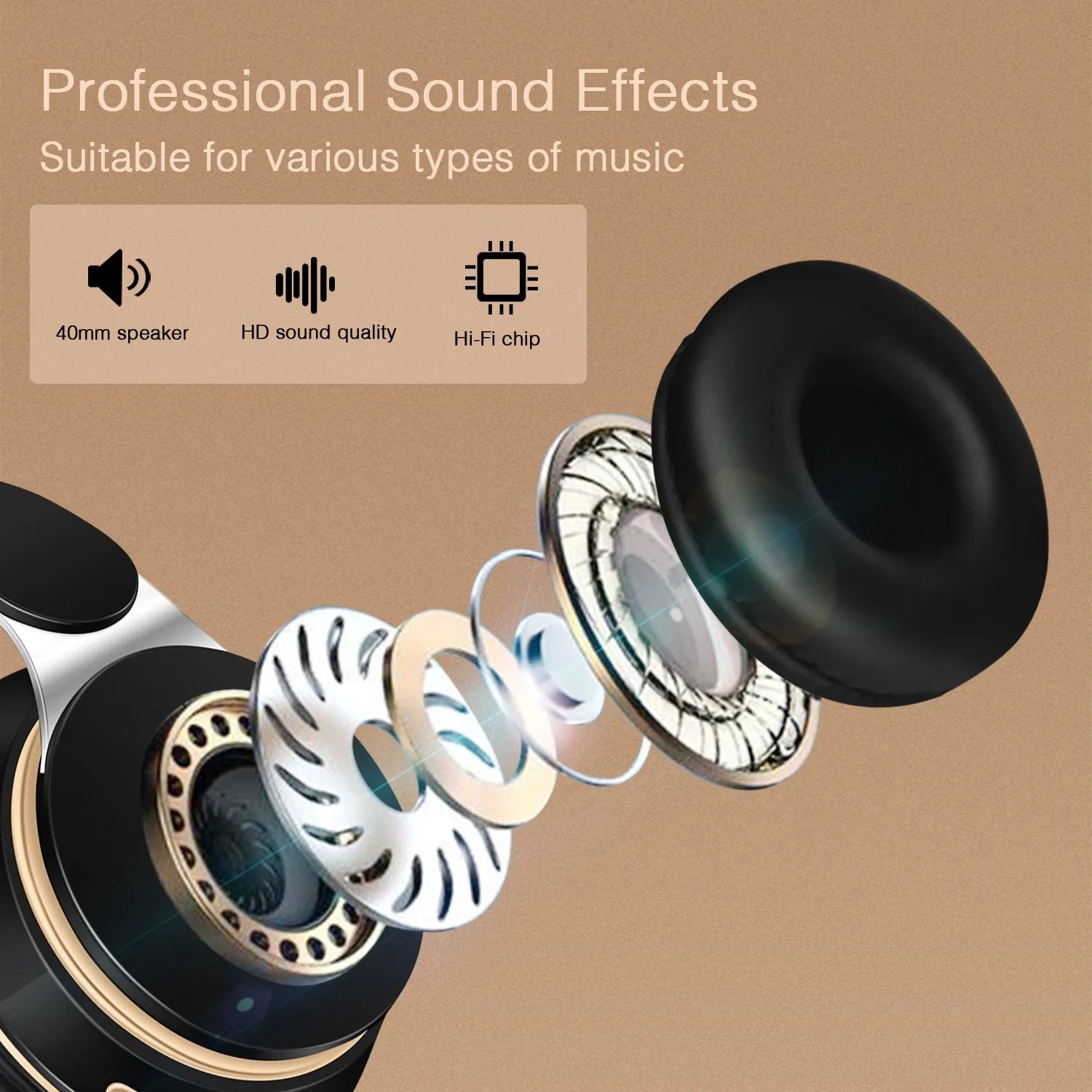 Wireless Bluetooth Headphones with Mic & SD Card