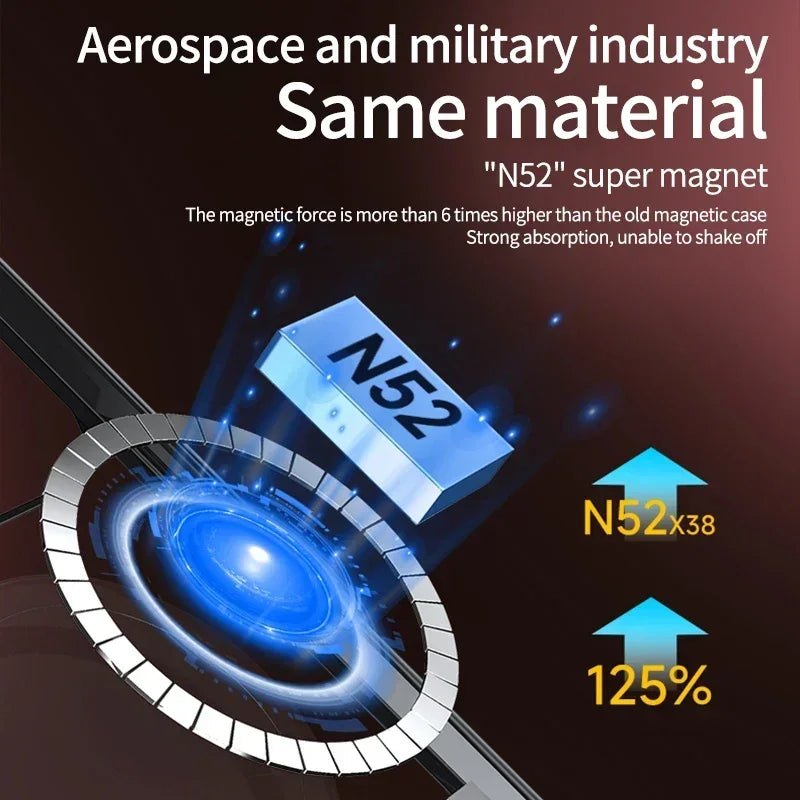 Luxury Transparent Phone Case For iPhone 17 Air 16 15 14 13 12 11 Pro Max Magnetic Magsafe Wireless Charge Shockproof Back Cover