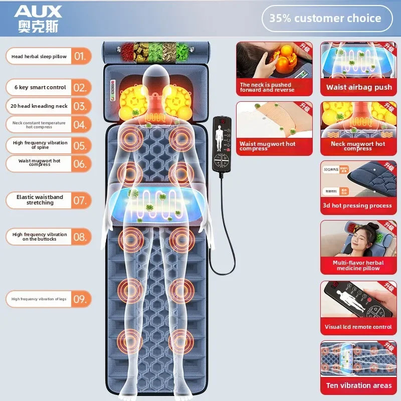 Cervical Massager – Full Body Massage Cushion