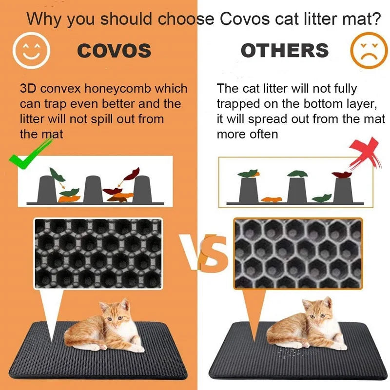 Non-Slip Litter Trapping Pad for Cats